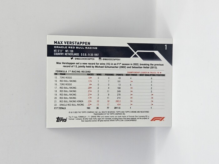 2023 Topps Chrome Formula 1 Max Verstappen Purple Checker Flag /199 #1
