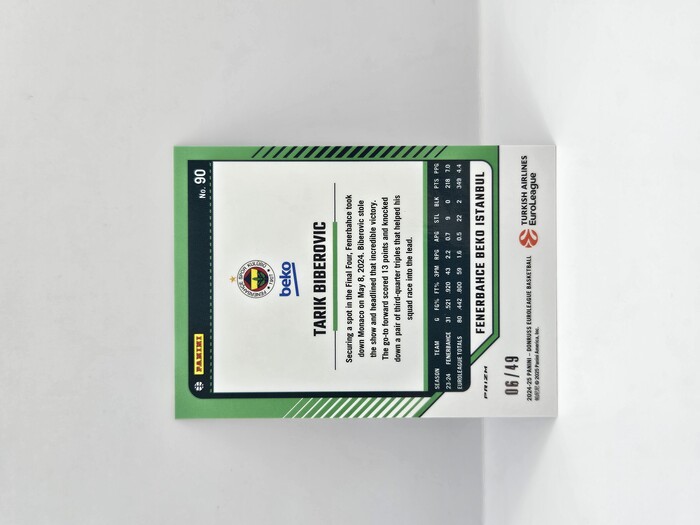 24-25 PANINI DONRUSS OPTIC EUROLEAGUE FENERBAHCE TARIK BIBEROVIC BLUE 06/49