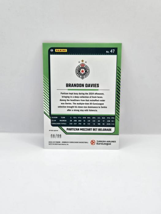 24-25 PANINI DONRUSS EUROLEAGUE OPTIC BRANDON DAVIES RED 68/99