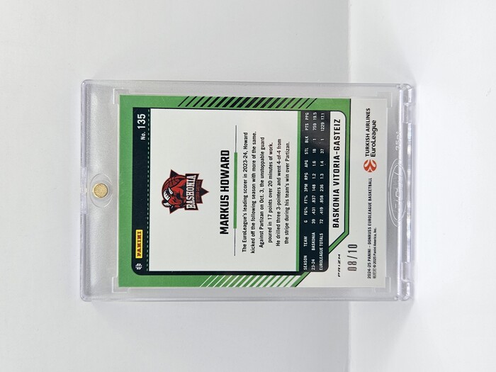 24-25 PANINI DONRUSS OPTIC EUROLEAGUE BASKONIA MARKUS HOWARD GOLD 08/10
