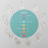 Ποντοδείκτες Sterling Silver Plated Chakra-KnitPro-Mindful