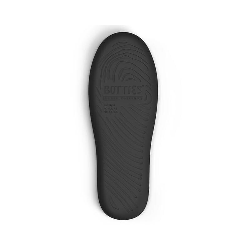 Botties Basic Edition, Sole Set - KnitPro