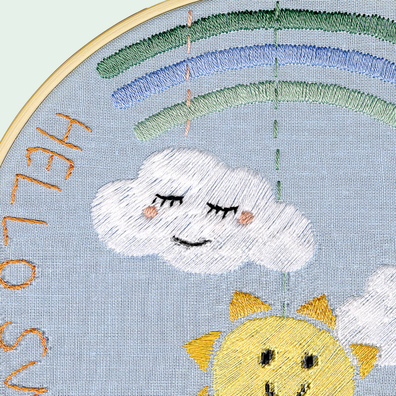 Κιτ κεντήματος Hello Sunshine 17.8cm - ReStyle