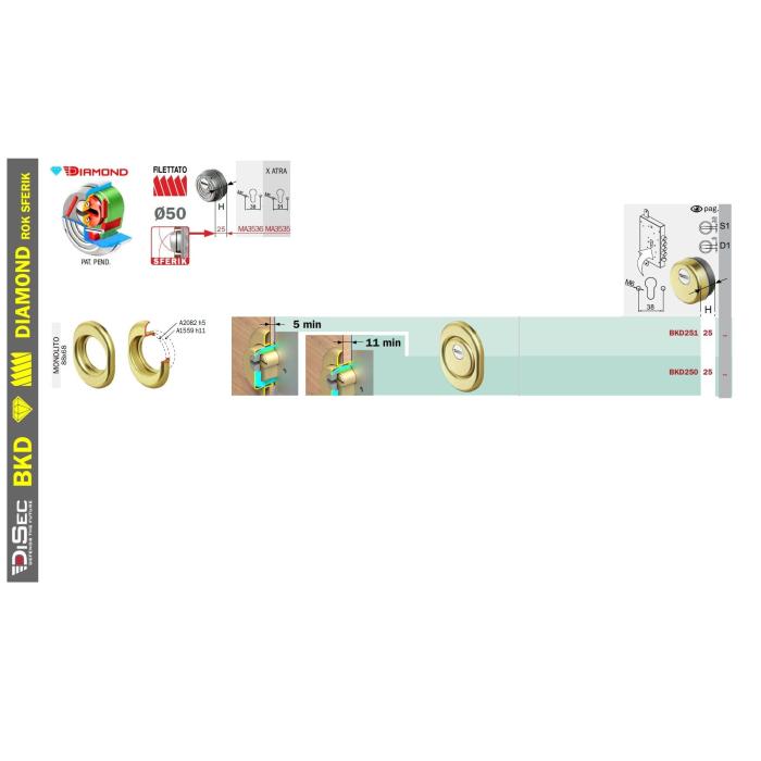 Defender για θωρακισμένες πόρτες DISEC Diamond BKD250