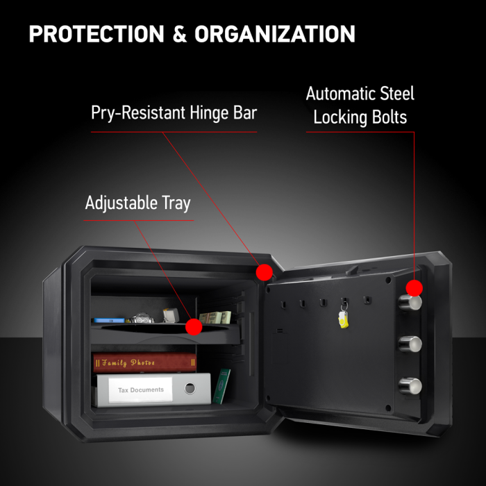 MasterLock FPW082FTCML Χρηματοκιβώτιο ψηφιακό ασφαλείας με αντοχή στη φωτιά και στο νερό