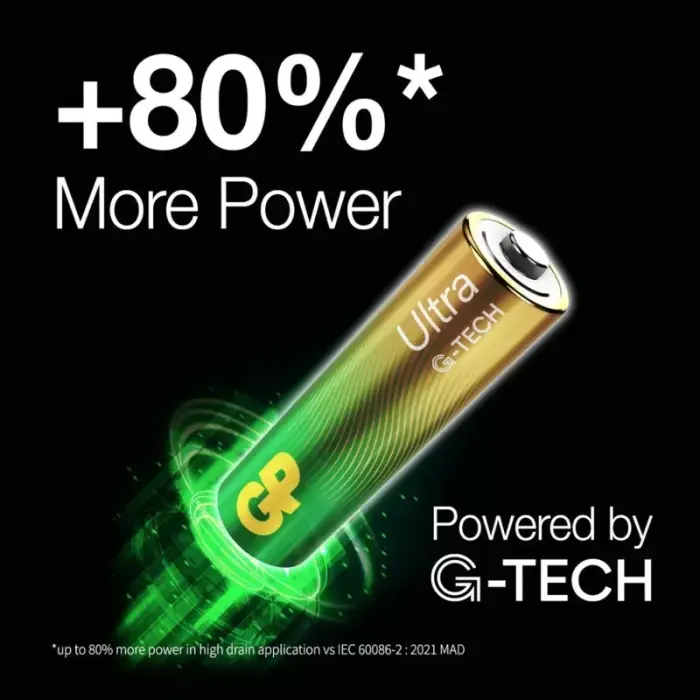 GP Ultra AAA - Αλκαλικές Μπαταρίες 1,5 V (4 τεμ.) - Υψηλής Απόδοσης & Ανθεκτικές