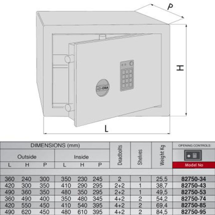 Cisa 82750-85 Χρηματοκιβώτιο με Ηλεκτρονικό Κωδικό