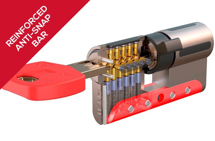 IFAM WX1000 Κύλινδρος Ασφαλείας| Νίκελ