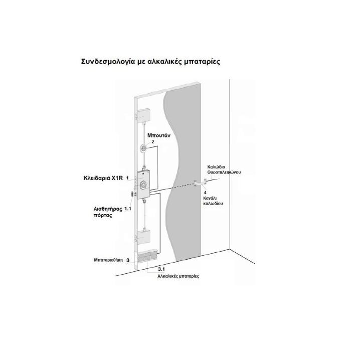 ISEO X1R Easy Ηλεκτρική Κλειδαριά Κυλίνδρου