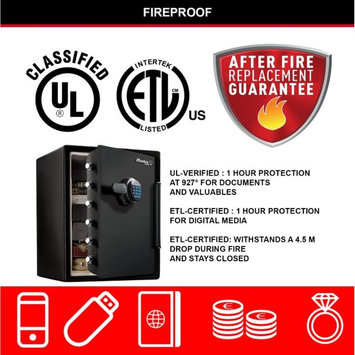 MasterLock LFW205FYC Χρηματοκιβώτιο Πυρασφαλή με Ψηφιακό Κωδικό
