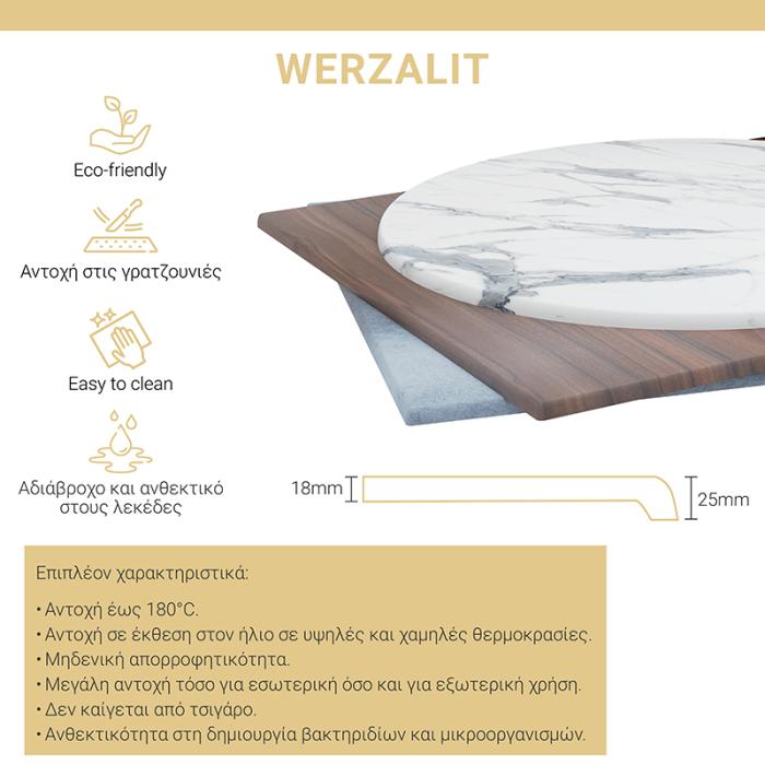 Επιφάνεια τραπεζιού Copious Werzalit γκρι cement I Φ70εκ πάχους 25mm