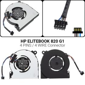 Ανεμιστήρας HP ELITEBOOK 820 G1