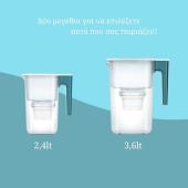 Κανάτα με Φίλτρο Νερού AQUA OPTIMA Perfect Pour Blue 2.4lt