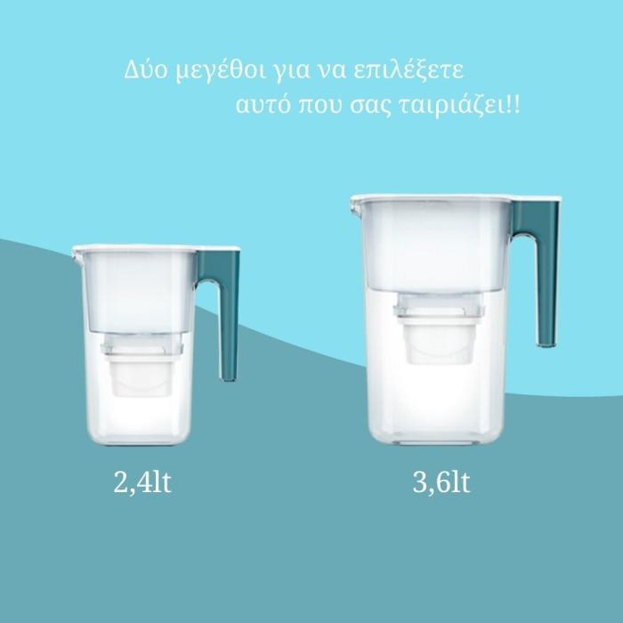 Κανάτα με Φίλτρο Νερού AQUA OPTIMA Perfect Pour Blue 2.4lt