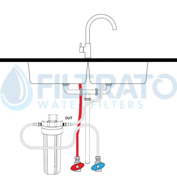 Undercounter Filter Housing 10" Pentair 2G Slimline White 1/2" Supply