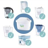 Ανταλλακτικά Φίλτρα Άνθρακα Brita Maxtra Pro All-in-1 για Κανάτες Brita Συσκευασία 4τμχ