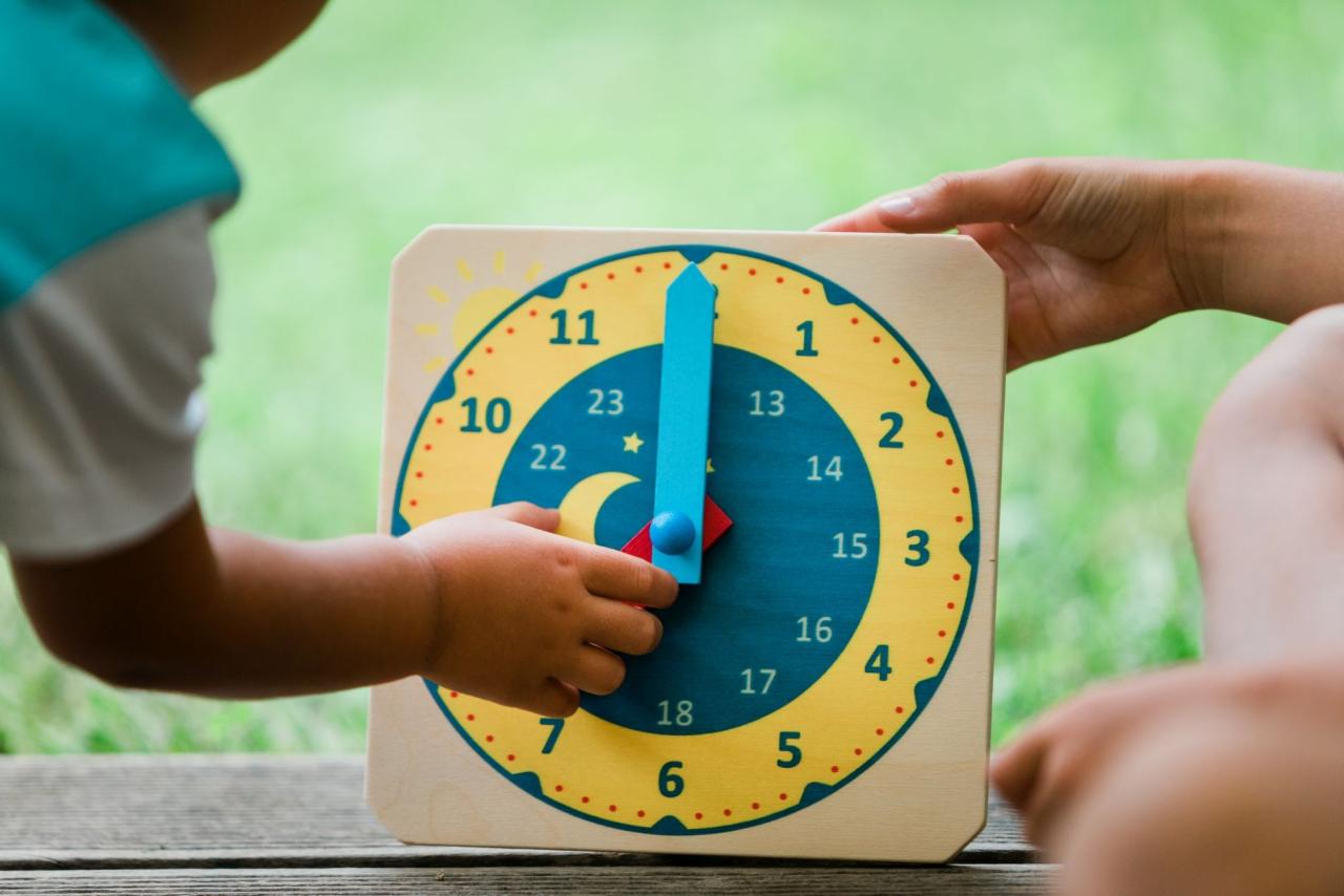 Clock based on Glückskäfer®