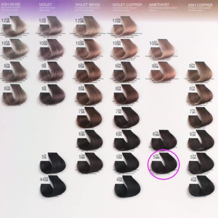 Βαφή Μαλλιών Σωληνάριο Spa Master Cream Color 100ml No5.72 Light Amethyst Brown