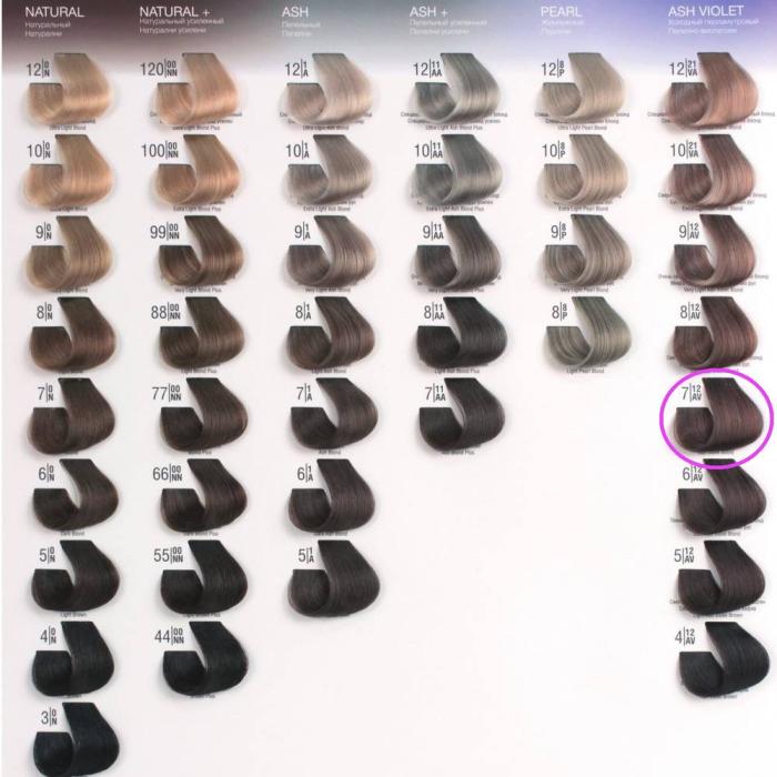 Βαφή Μαλλιών Σωληνάριο Spa Master Cream Color 100ml No7.12 Ash Violet Blond
