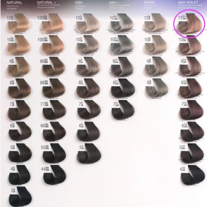 Βαφή Μαλλιών Σωληνάριο Spa Master Cream Color 100ml No12.21 Ultra Light Ash Violet Blond