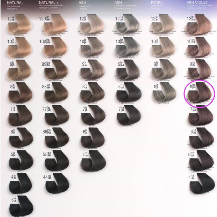 Βαφή Μαλλιών Σωληνάριο Spa Master Cream Color 100ml No8.12 Light Ash Violet Blond