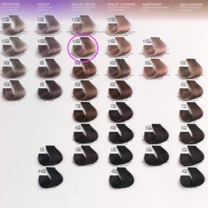 Βαφή Μαλλιών Σωληνάριο Spa Master Cream Color 100ml No10.23 Extra Light Violet Beige Blond