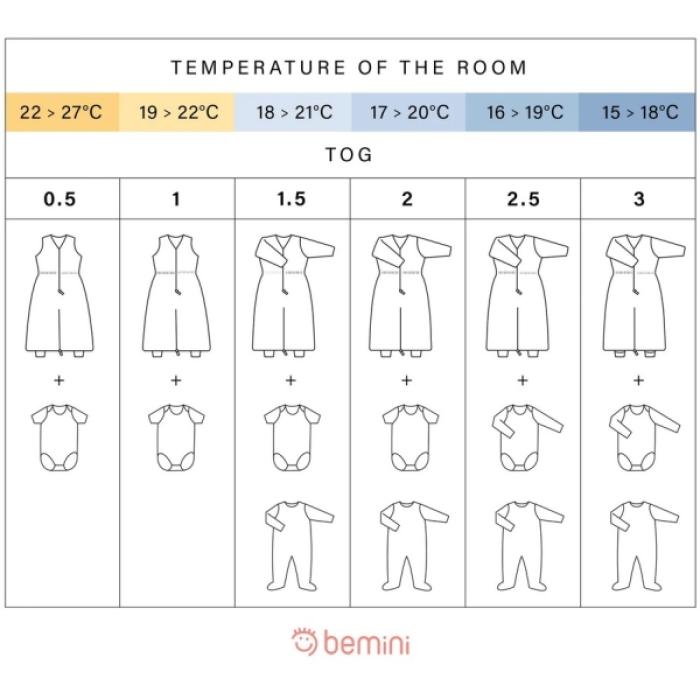 Bemini Magic Bag® 3Tog Mini Print Crue 12-24M.