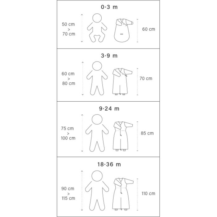 Bemini Magic Bag® 3Tog Prety 24-36M.