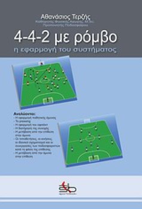 4-4-2 ΜΕ ΡΟΜΒΟ Η ΕΦΑΡΜΟΓΗ ΤΟΥ ΣΥΣΤΗΜΑΤΟΣ 1Η ΕΚΔΟΣΗ