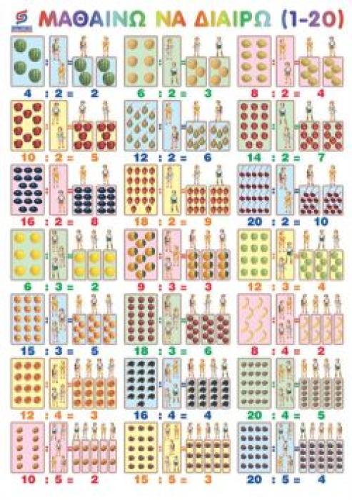 ΜΑΘΑΙΝΩ ΝΑ ΔΙΑΙΡΩ ΑΠΟ ΤΟ 1-20 (ΑΦΙΣΑ)
