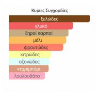 Άρωμα Τύπου One Million Lucky MEN Υπερ-Ενισχυμένο Ανδρικό Άρωμα