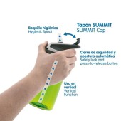 Laken Παγούρι Tritan 450ml με Πώμα Summit - pigibebe.gr
