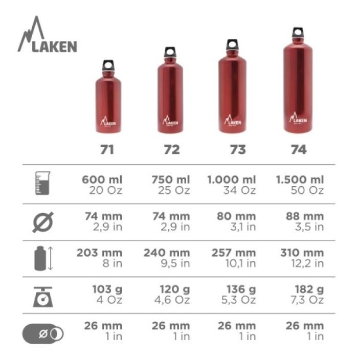 Παγούρι Αλουμινίου Κοκινο 600ml