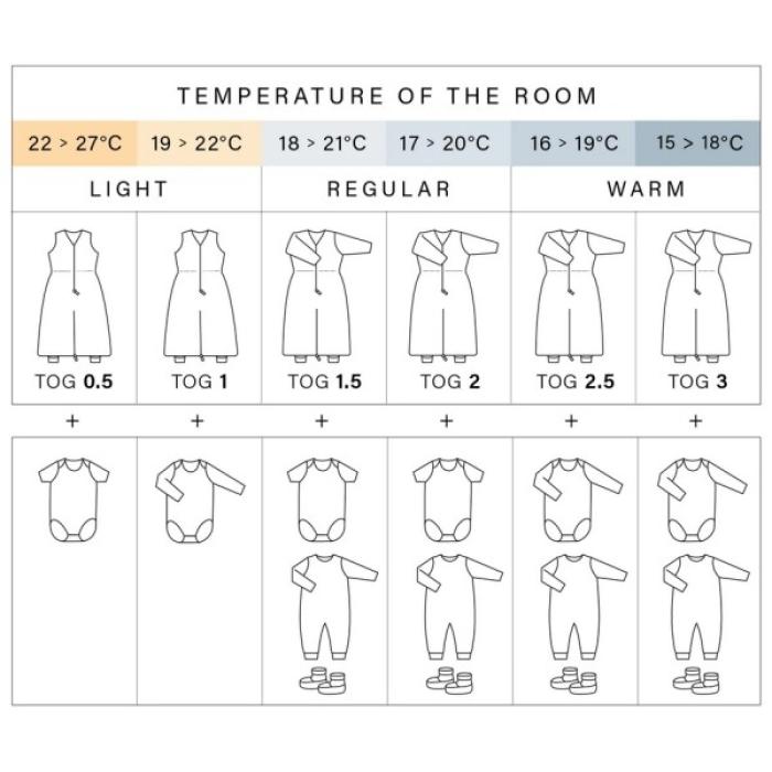 Bemini Magic Bag®0.5Tog Pudding Jersey Cru 4-12M.