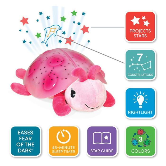 Twilight Turtle - Pink