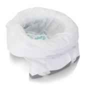 Potette Plus Premium – φορητό γιογιό ταξιδίου - Teal