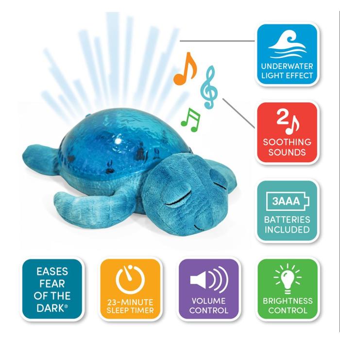 Tranquil Turtle - Pink