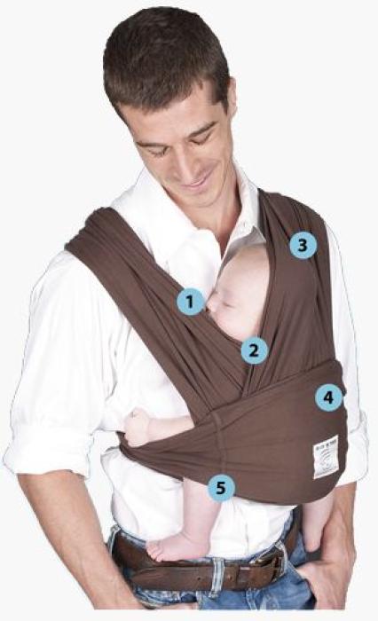 Μάρσιπος Baby K’tan Original Black - Small