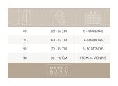Meyco Υπνόσακος Animal με αποσπώμενα μανίκια (0-5 ετών) - 90cm
