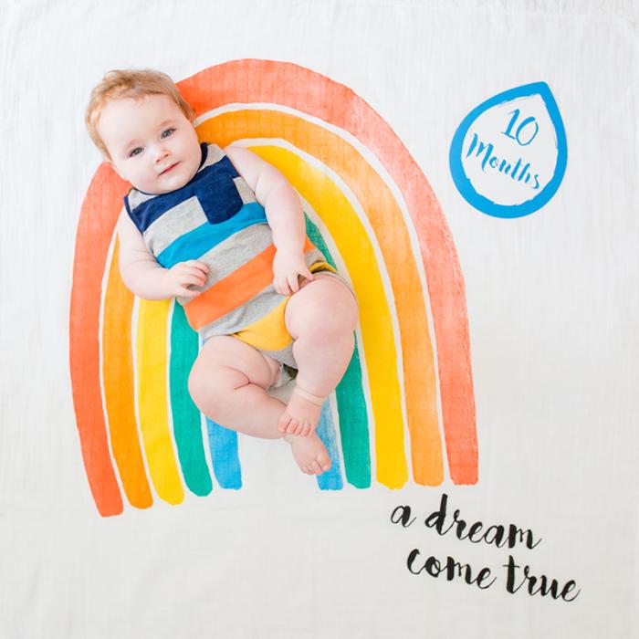 Lulujo Mουσελίνα Φωτογράφισης   Κάρτες – A Dream Come True