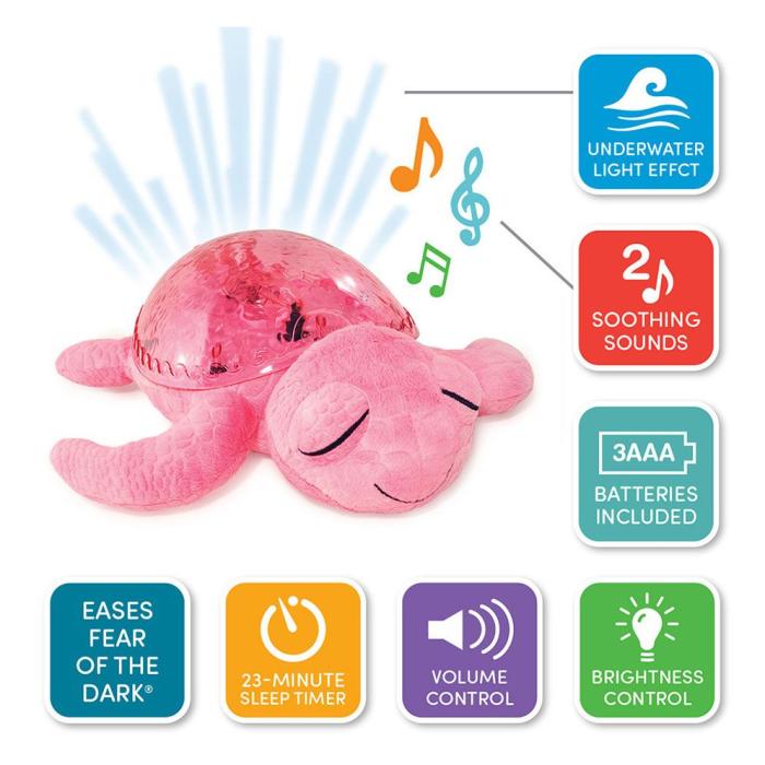 Tranquil Turtle - Pink