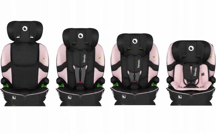Lionelo Billy i-size Κάθισμα Αυτοκινήτου 76cm-150cm Pink Baby