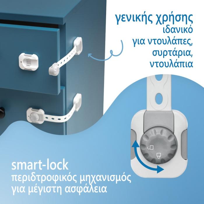 Ρυθμιζόμενη Πολυκλειδαριά ασφαλείας 6τμχ