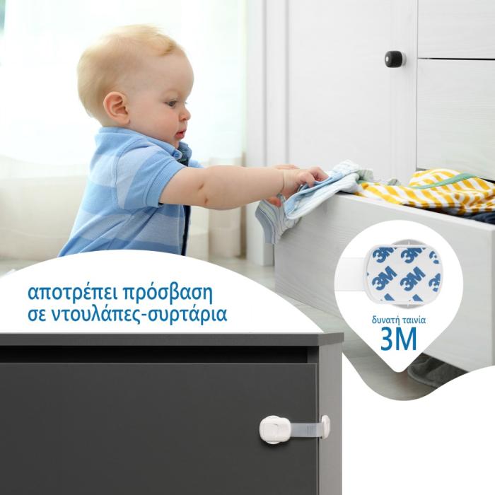 Πολυκλειδαριά ασφαλείας On/Off 6τμχ