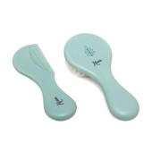 Βρεφικό Σετ Περιποίησης Μαλλιών Μέντα