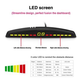 Αισθητήρες Παρκαρίσματος με Οθόνη LED
