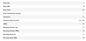 Ηχεία Αυτοκινήτου - DD AUDIO VO-B1a / Τεμάχιο