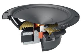 Ηχεία Αυτοκινήτου – Audison Prima AP 6.5P