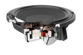 Ηχεία Αυτοκινήτου – Audison Voce AV 3.0 II