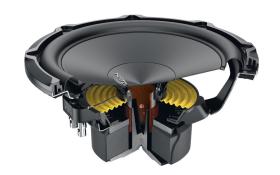 Subwoofer Αυτοκινήτου – Hertz Cento CS 250 S2